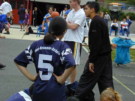 2003Sfb066
